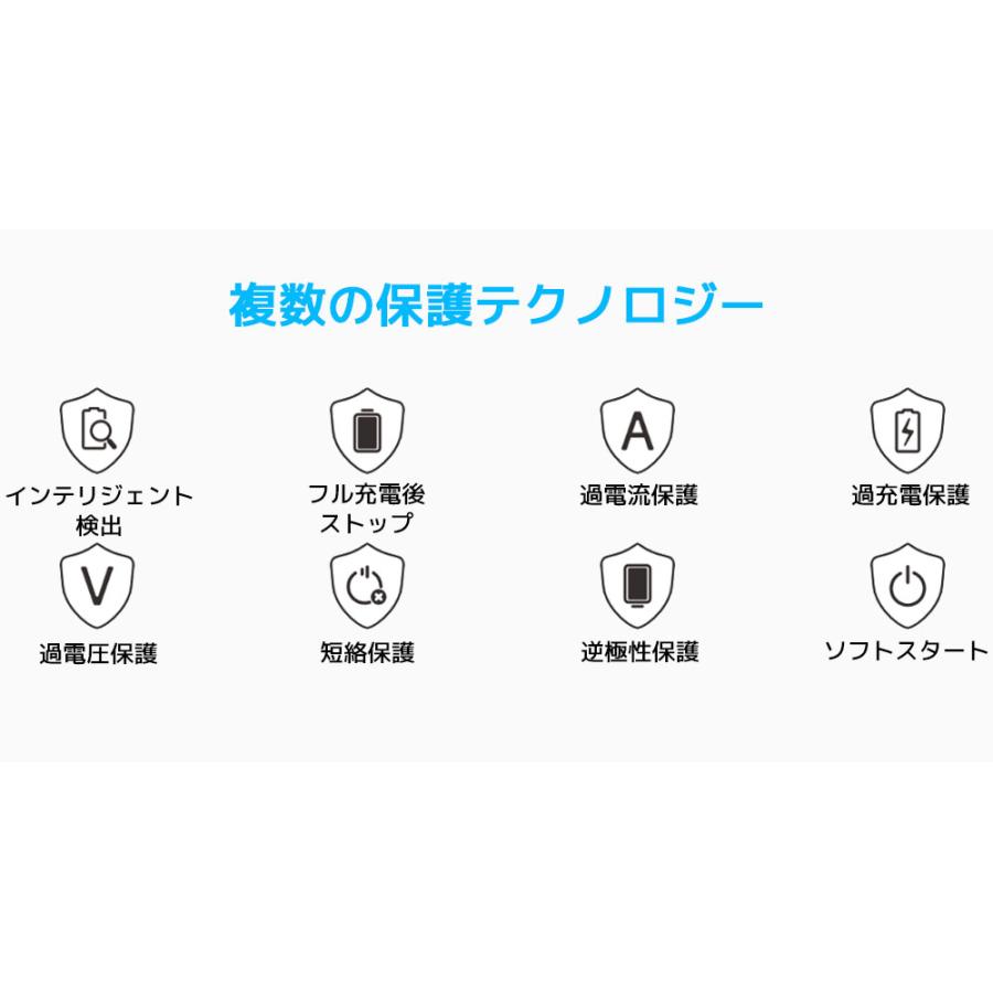 XTAR L4 PRO リチウムイオン電池 充電器 単3 単4  エクスター 1.5V リチウムイオン 1.2V ニッケル水素 電池 バッテリー 急速 充電器 安全 小型 USB タイプC | XTAR | 08