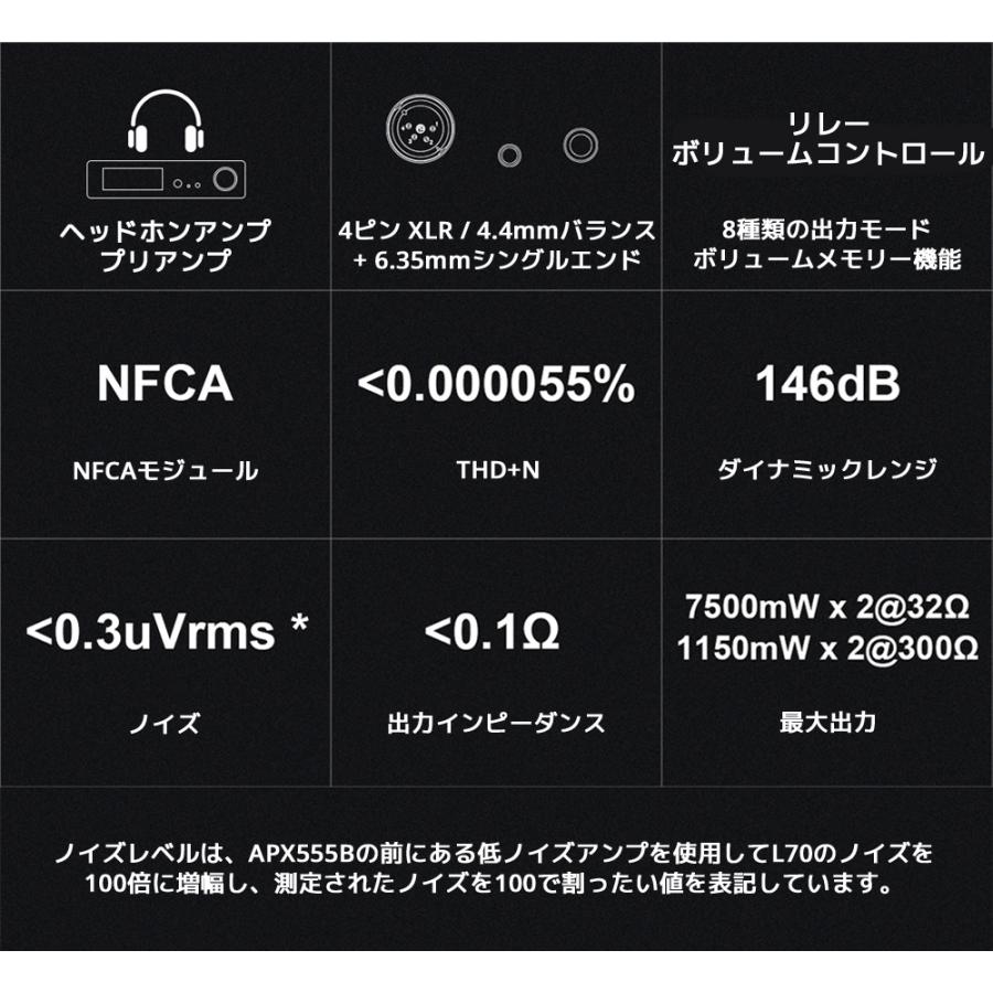 1年保証 TOPPING L70 ヘッドホンアンプ ハイレゾ NFCA対応 トッピング ヘッドフォンアンプ 4ピンXLR  4.4mm バランス 6.35mm 高音質 人気 おすすめ |  | 04