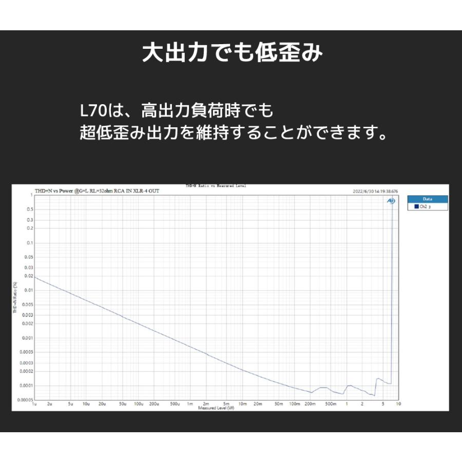 1年保証 TOPPING L70 ヘッドホンアンプ ハイレゾ NFCA対応 トッピング ヘッドフォンアンプ 4ピンXLR  4.4mm バランス 6.35mm 高音質 人気 おすすめ |  | 08