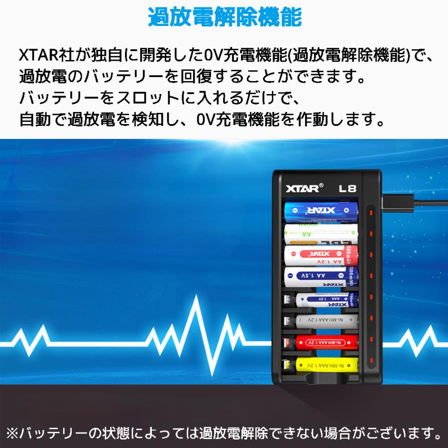 XTAR L8 単3 単4 リチウムイオン ニッケル水素電池 充電器 8スロット USB C QC3.0 高速 急速 充電 単三 単四 電池 エクスター 過放電解除 Li-ion Ni-MH｜oremeca｜06