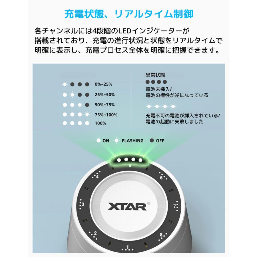 XTAR L8 Box リチウムイオン電池 充電器 8本 エクスター 1.5V 3.6V 3.7V リチウムイオン 1.2V ニッケル水素 単三 単四 18650 21700 マルチサイズ 混合充電 電池 | XTAR | 06