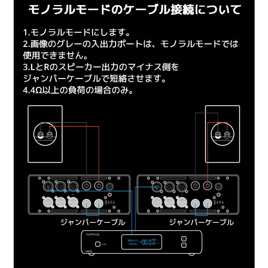1年保証 Topping LA90 Discrete パワーアンプ バランス アンプ