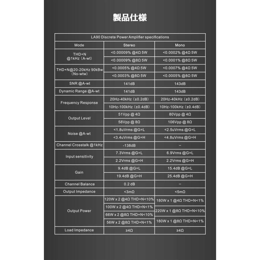 1年保証 Topping LA90 Discrete パワーアンプ バランス アンプ