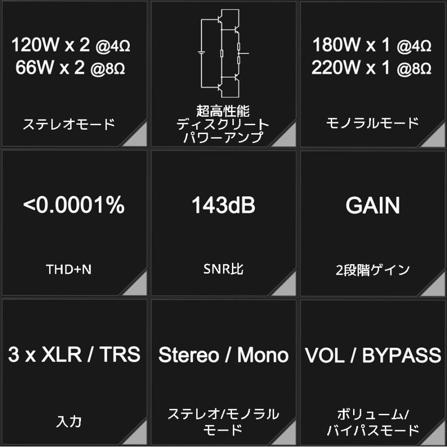 1年保証 Topping LA90 Discrete パワーアンプ バランス アンプ