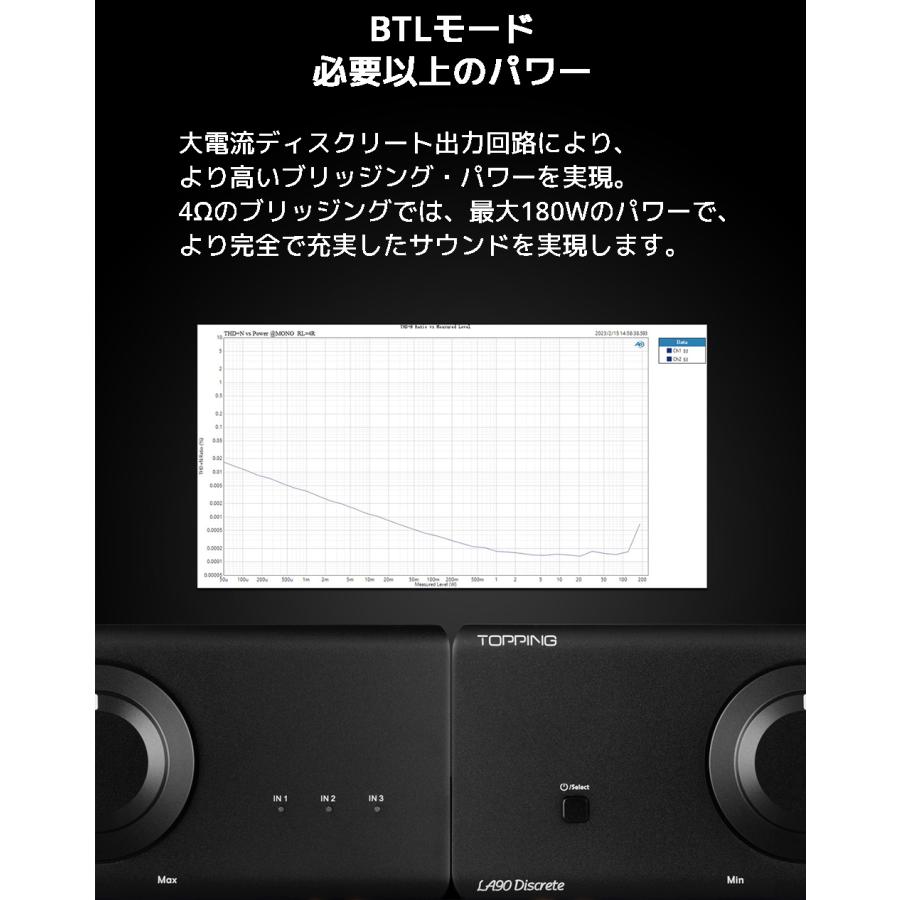 1年保証 Topping LA90 Discrete パワーアンプ バランス アンプ