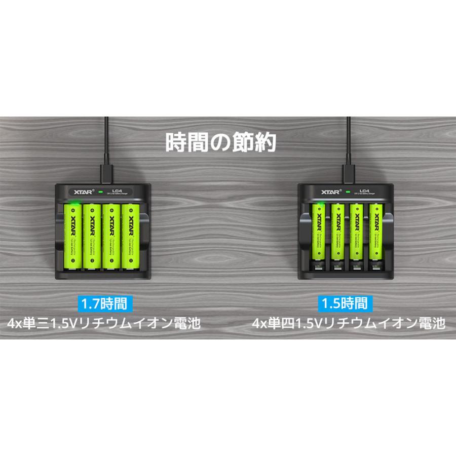 リチウムイオンバッテリー充電器 黒・グレー XTAR（エクスター） XTAR LC4 単三 単四形リチウムイオン充電器