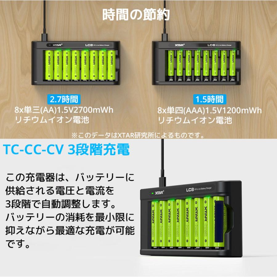 XTAR LC8 単三 単四形 リチウムイオン充電器 8スロット 単3 単4 タイプC 充電器 1.5V Li-ion IMR INR ICR NI-MH バッテリーチャージャー LEDインジケーター 本物 | XTAR | 04