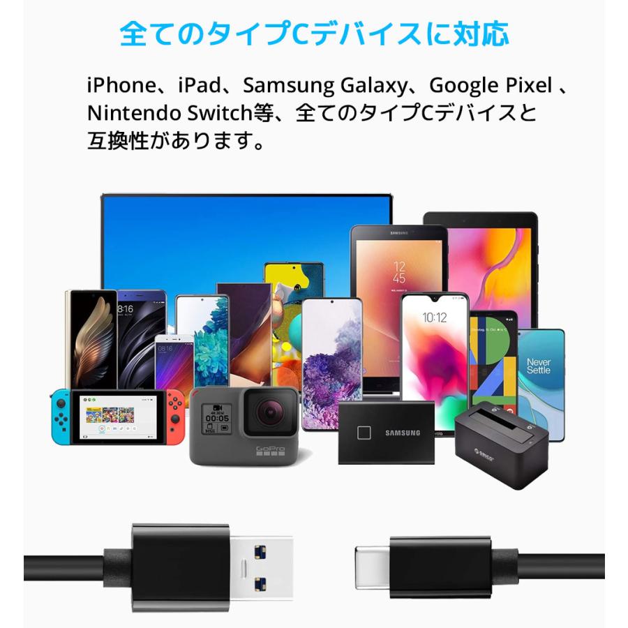 LDLrui USB A to USB Cケーブル 1.8m 10Gbps 3Aケーブル データ転送 急速充電 充電ケーブル Type-C iPhone15  Nintendo Switch Galaxy 高速充電 |  | 05