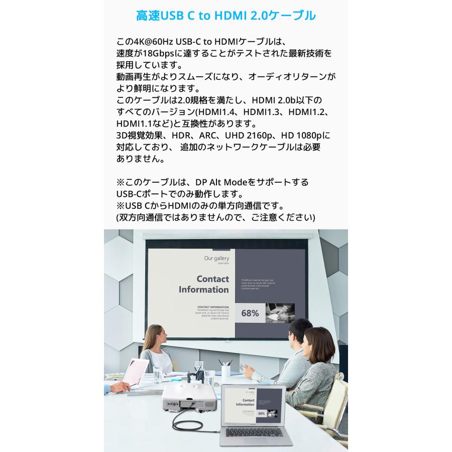 LDLrui USB C to HDMI ケーブル 5m 変換ケーブル 映像出力 4K@60Hz タイプC Type-C hdmiケーブル MacBook Pro Air iPad Pro Galaxy |  | 01