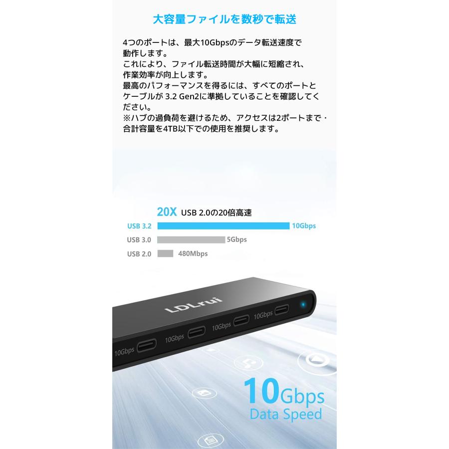 LDLrui USB Type-C マルチハブ 60cm タイプC 10Gbps 高速データ転送 ハブ 多機能 USB3.2 Gen1  MacBook Mac Pro Windows |  | 04
