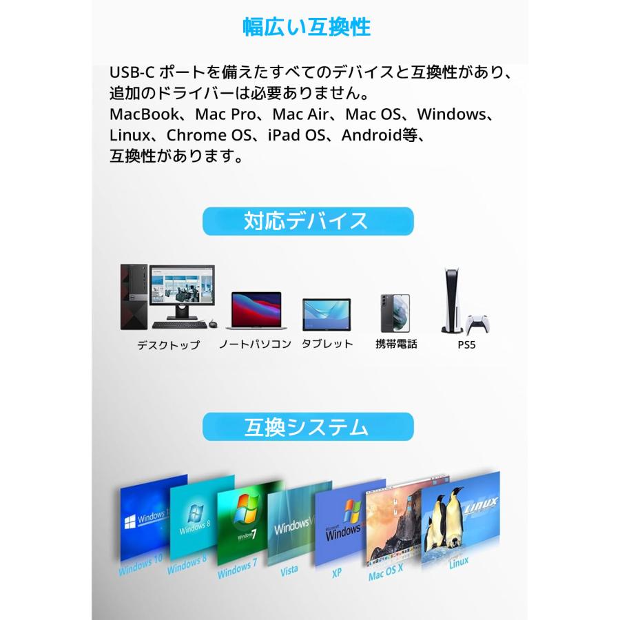 LDLrui USB Type-C マルチハブ 60cm タイプC 10Gbps 高速データ転送 ハブ 多機能 USB3.2 Gen1  MacBook Mac Pro Windows |  | 07