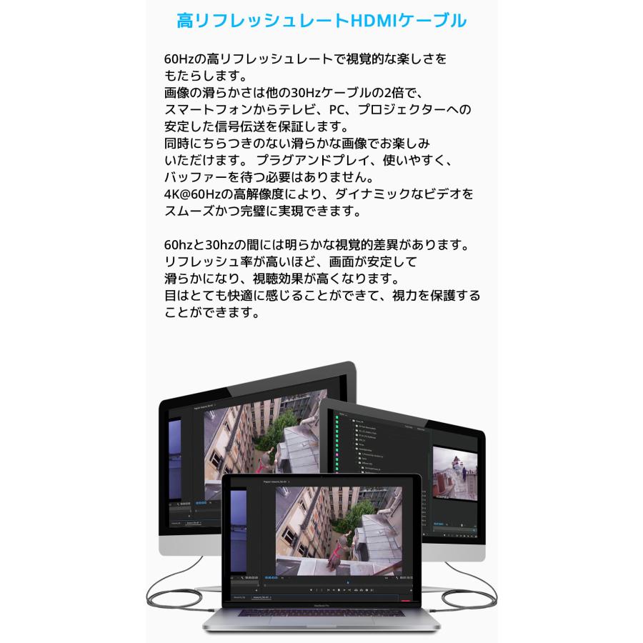 LDLrui USB C to HDMI ケーブル 3m 変換ケーブル 映像出力 4K@60Hz タイプC Type-C hdmiケーブル MacBook Pro Air iPad Pro Galaxy |  | 02