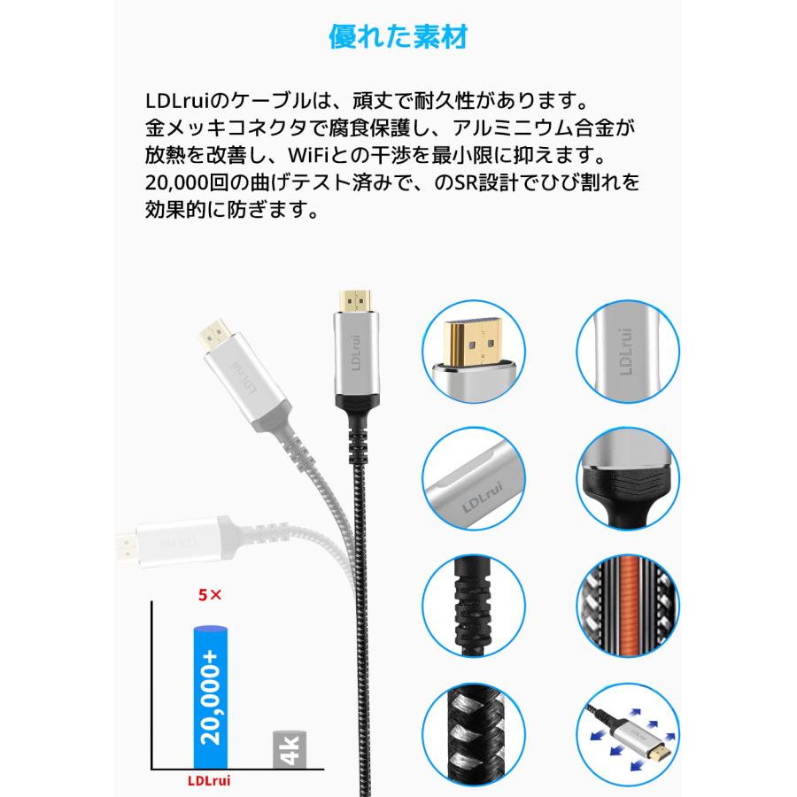 LDLrui USB C to HDMI ケーブル 3m 変換ケーブル 映像出力 4K@60Hz タイプC Type-C hdmiケーブル MacBook Pro Air iPad Pro Galaxy |  | 04