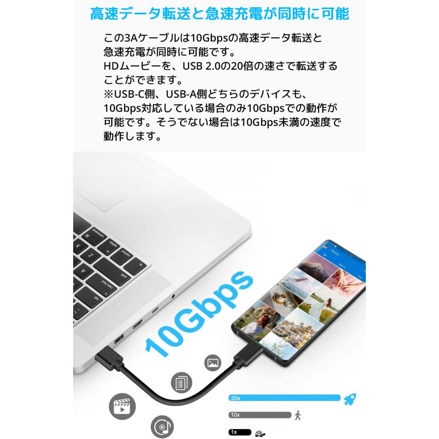 LDLrui USB A to USB Cケーブル 15cm 10Gbps 3Aケーブル データ転送 急速充電 充電ケーブル Type-C iPhone15  Nintendo Switch Galaxy 高速充電 |  | 01