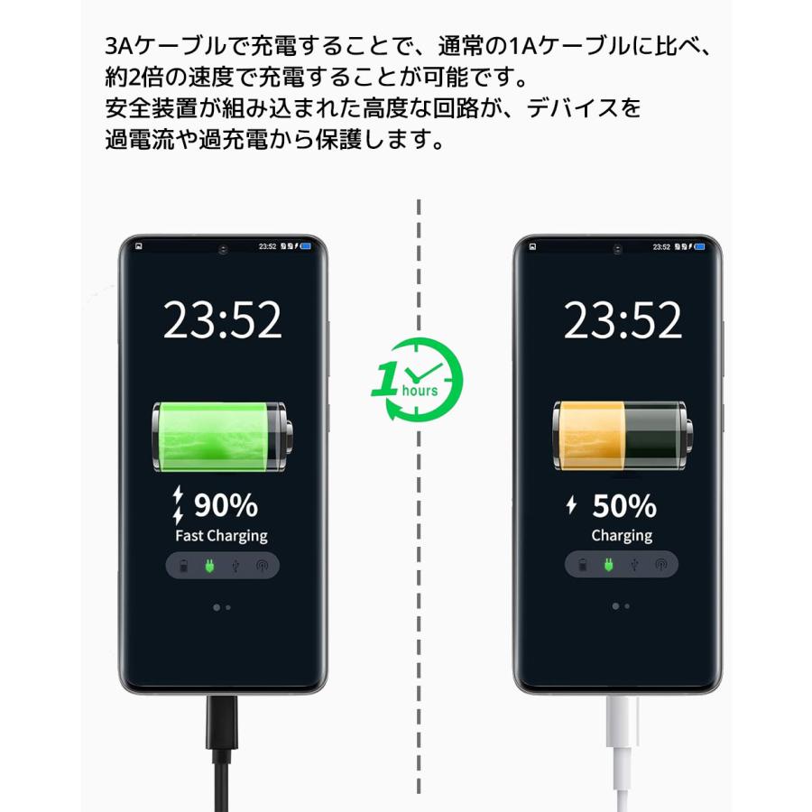 LDLrui USB A to USB Cケーブル 15cm 10Gbps 3Aケーブル データ転送 急速充電 充電ケーブル Type-C iPhone15  Nintendo Switch Galaxy 高速充電 |  | 03