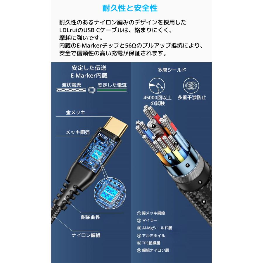 LDLrui USB 4ケーブル Type-C 180cm Thunderbolt 3 4 サンダーボルト 8Kモニター対応 240W急速充電 40Gbps 8K 60Hz Mac MacBook iPhone15 |  | 03
