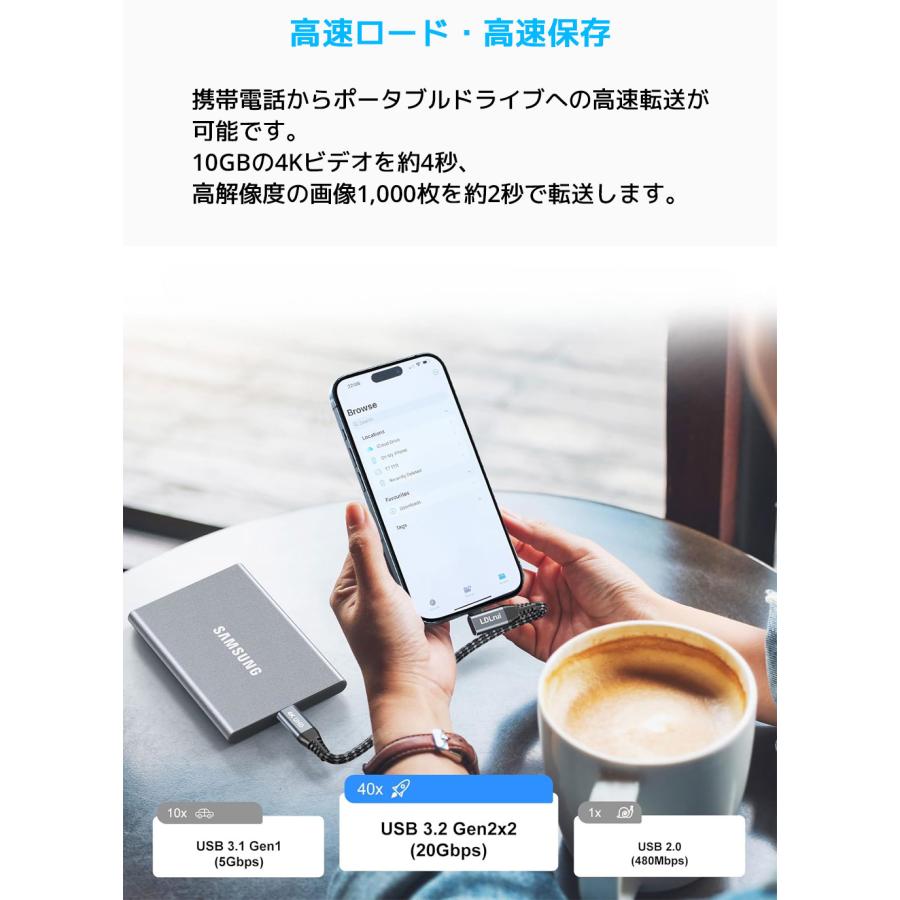 LDLrui USB C to  C L字ケーブル 1.8m USBケーブル 20Gbps データ転送 充電ケーブル アンドロイド スマホ iPhone 高速転送 4K@60Hz E-markerチップ |  | 03