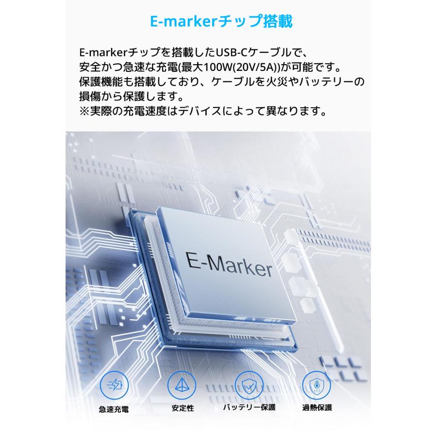 LDLrui USB C to  C L字ケーブル 3m USBケーブル 20Gbps データ転送 充電ケーブル アンドロイド スマホ iPhone 高速転送 4K@60Hz E-markerチップ |  | 05