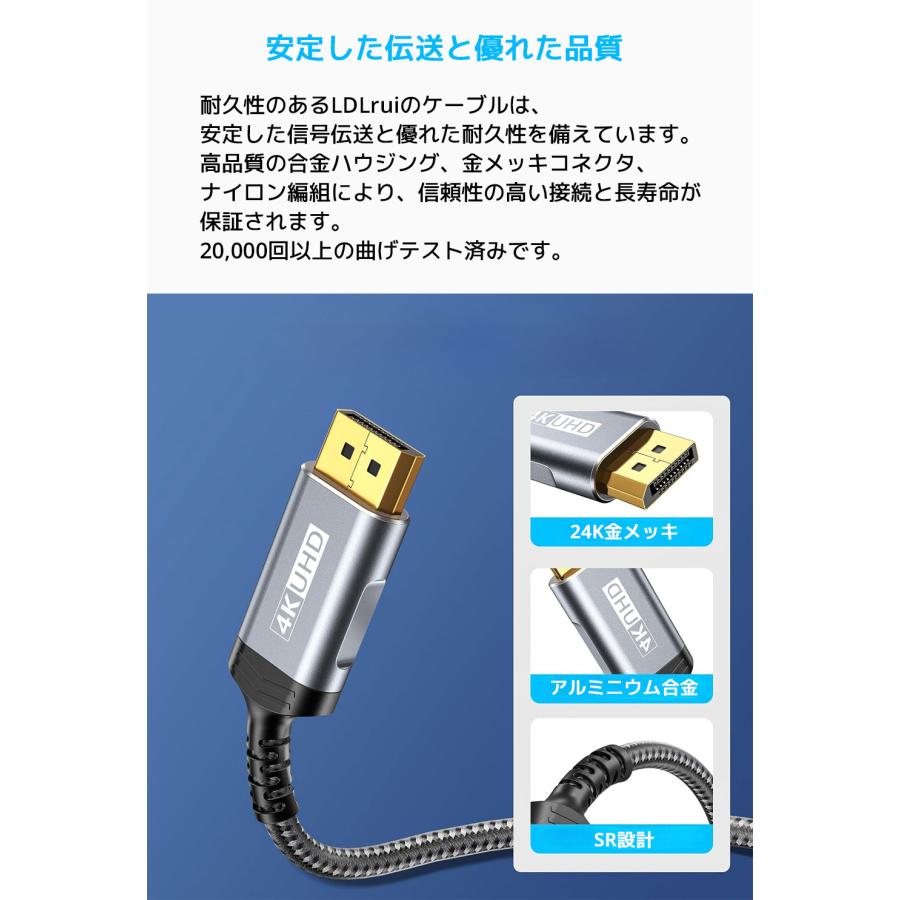 LDLrui ディスプレイポート to Mini HDMI 1m 変換ケーブル DisplayPort