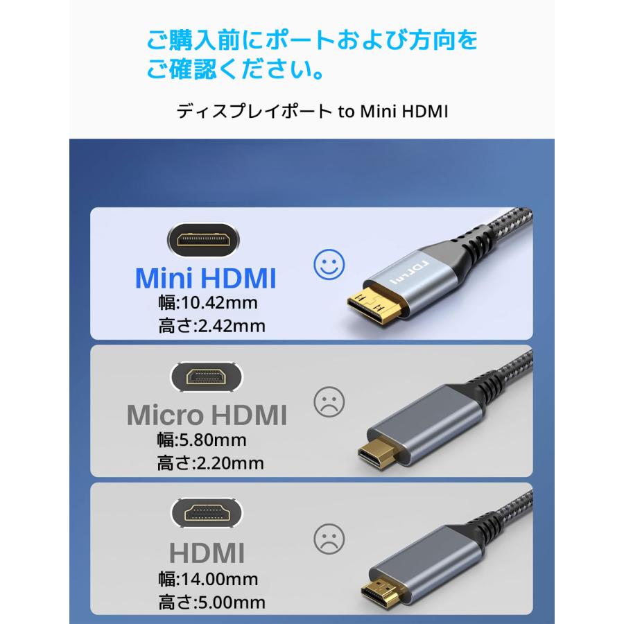 LDLrui ディスプレイポート to Mini HDMI 1m 変換ケーブル DisplayPort