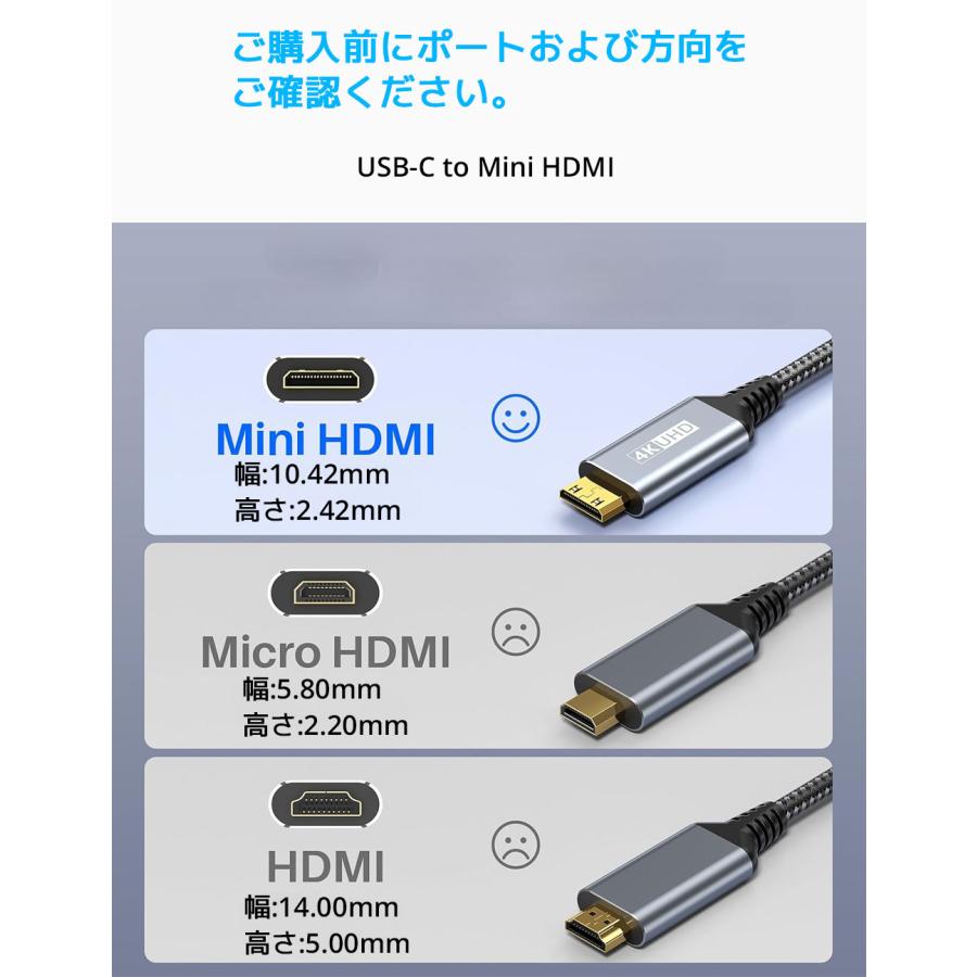 LDLrui USB C to Mini HDMI 1m 変換ケーブル 4K 60Hz タイプc Type-C