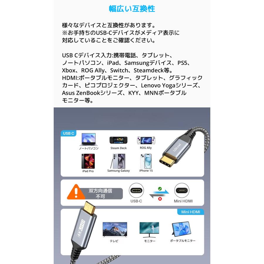 LDLrui USB C to Mini HDMI 1.5m 変換ケーブル 4K 60Hz タイプc Type-C