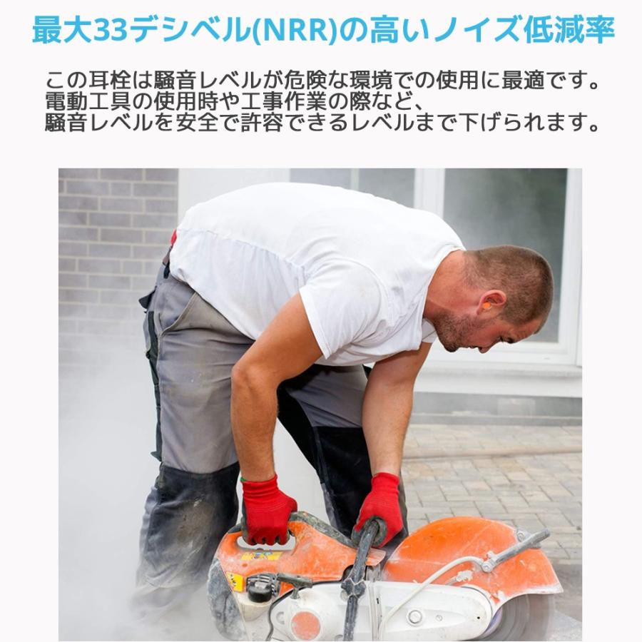 耳栓 マキシマムプロテクションソフトフォーム 10ペア 20個入り マックスイヤープラグ 睡眠 遮音 高性能 聴覚過敏 防音 勉強 ライブ いびき 騒音 睡眠用 耳せん |  | 03