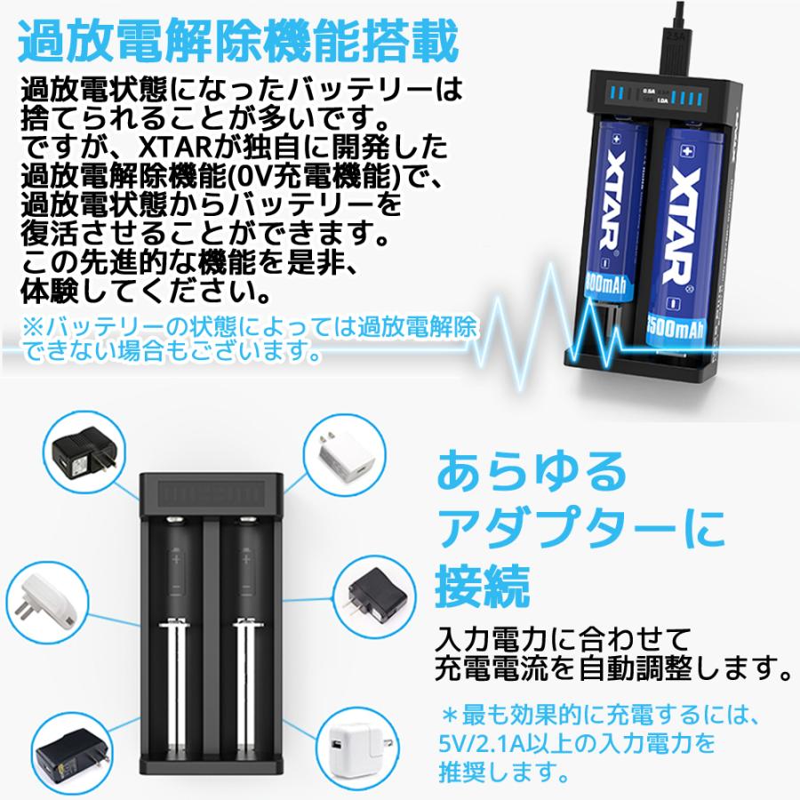 XTAR エクスター MC2 Plus リチウムイオン Micro USB 充電器 ディスプレイ付き 2スロット 電池 バッテリーチャージャー 高速 急速 充電池多機能 高性能 | XTAR | 03