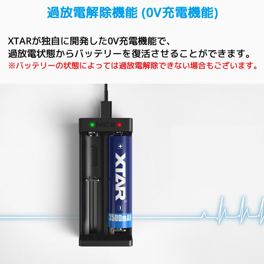 XTAR エクスター MC2 USB-C 入力 リチウムイオン電池 充電器 マルチ