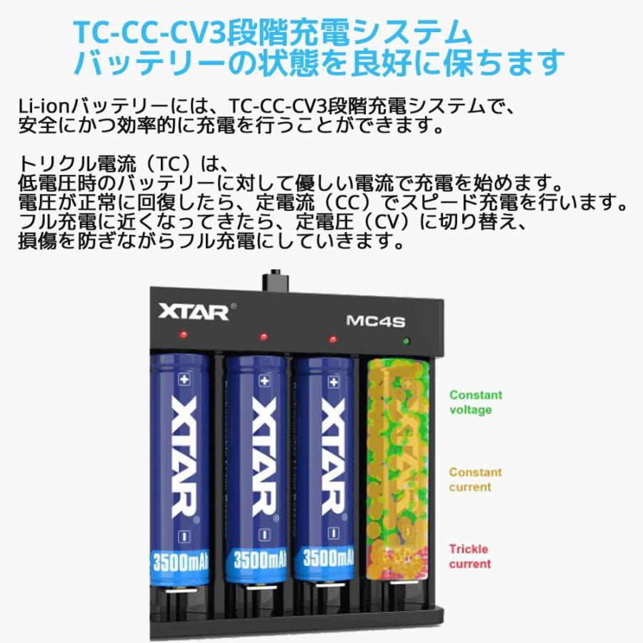 XTAR エクスター MC4S リチウムイオン 充電器 4スロット 14500 18650 対応 過放電解除 電池 バッテリーチャージャー 正規 本物 | XTAR | 08