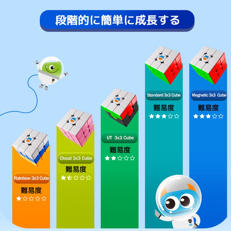 MONSTER GO MG3 Cloud モンスターゴー クラウド 3x3 キューブ GANCUBE ガンキューブ スピードキューブ ルービックキューブ 知育玩具 脳トレ |  | 08