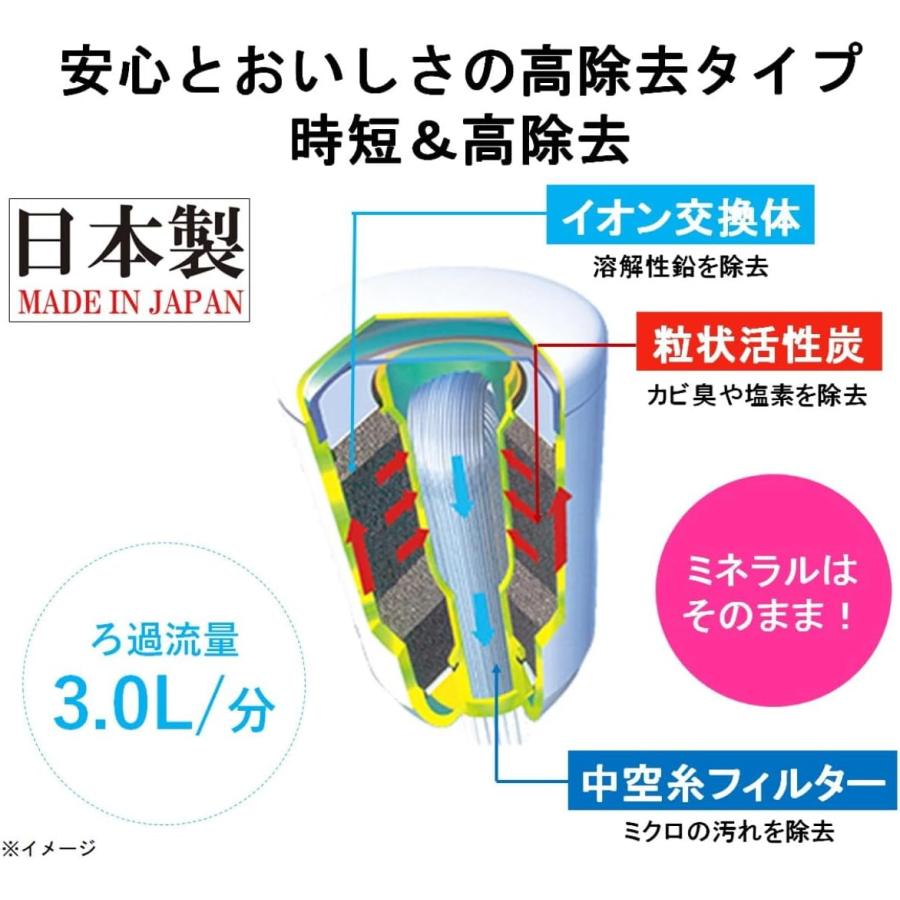 【安心保証】東レ トレビーノ MK207SLX カセッティ 浄水器 蛇口直結型 TORAY 高除去 時短 長持ち 液晶 節水 洗える カートリッジ付 新生活 ギフト | TORAY | 01