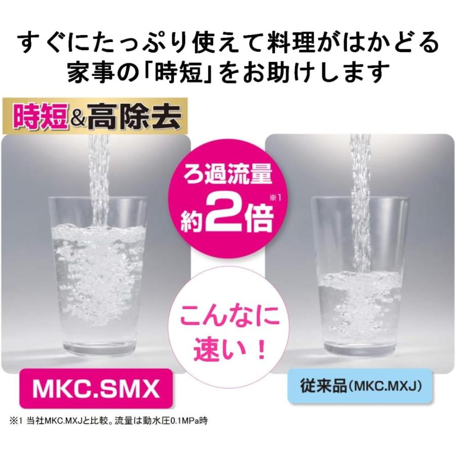 【安心保証】東レ トレビーノ MK207SLX カセッティ 浄水器 蛇口直結型 TORAY 高除去 時短 長持ち 液晶 節水 洗える カートリッジ付 新生活 ギフト | TORAY | 02