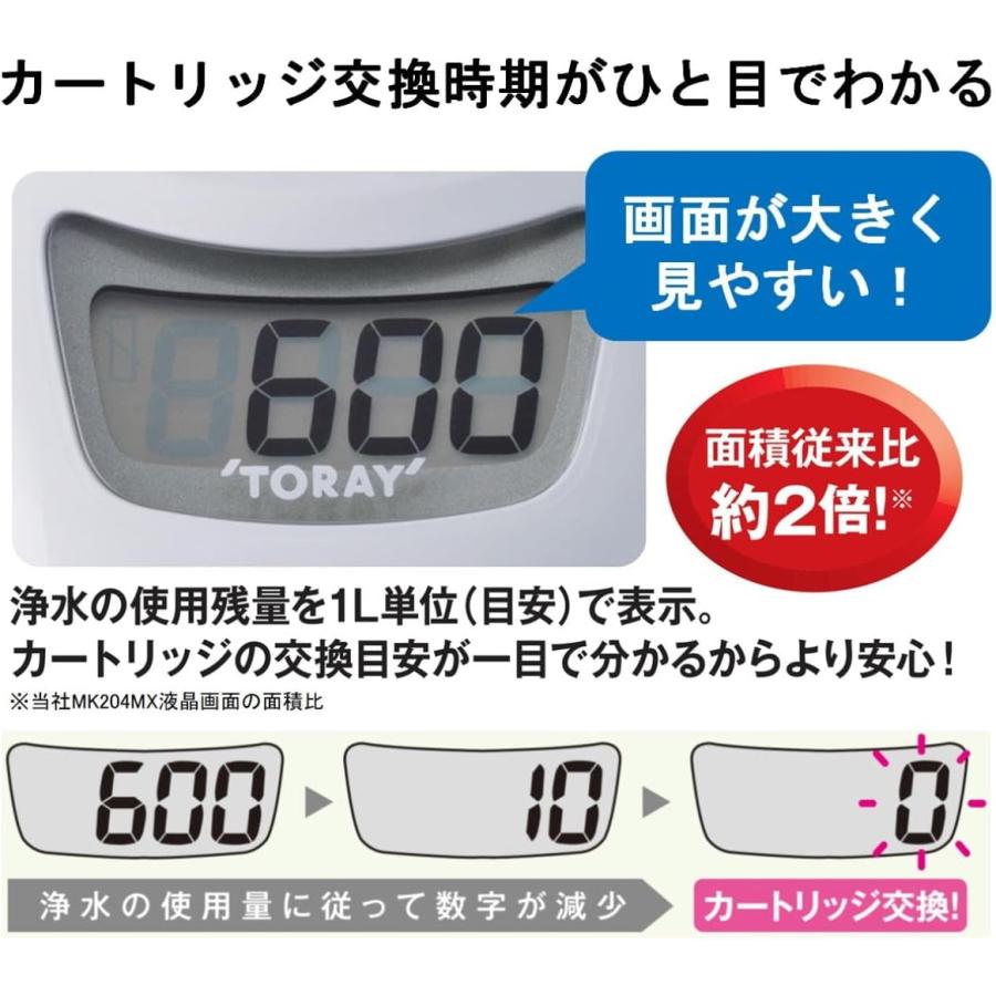 【安心保証】東レ トレビーノ MK207SLX カセッティ 浄水器 蛇口直結型 TORAY 高除去 時短 長持ち 液晶 節水 洗える カートリッジ付 新生活 ギフト | TORAY | 04