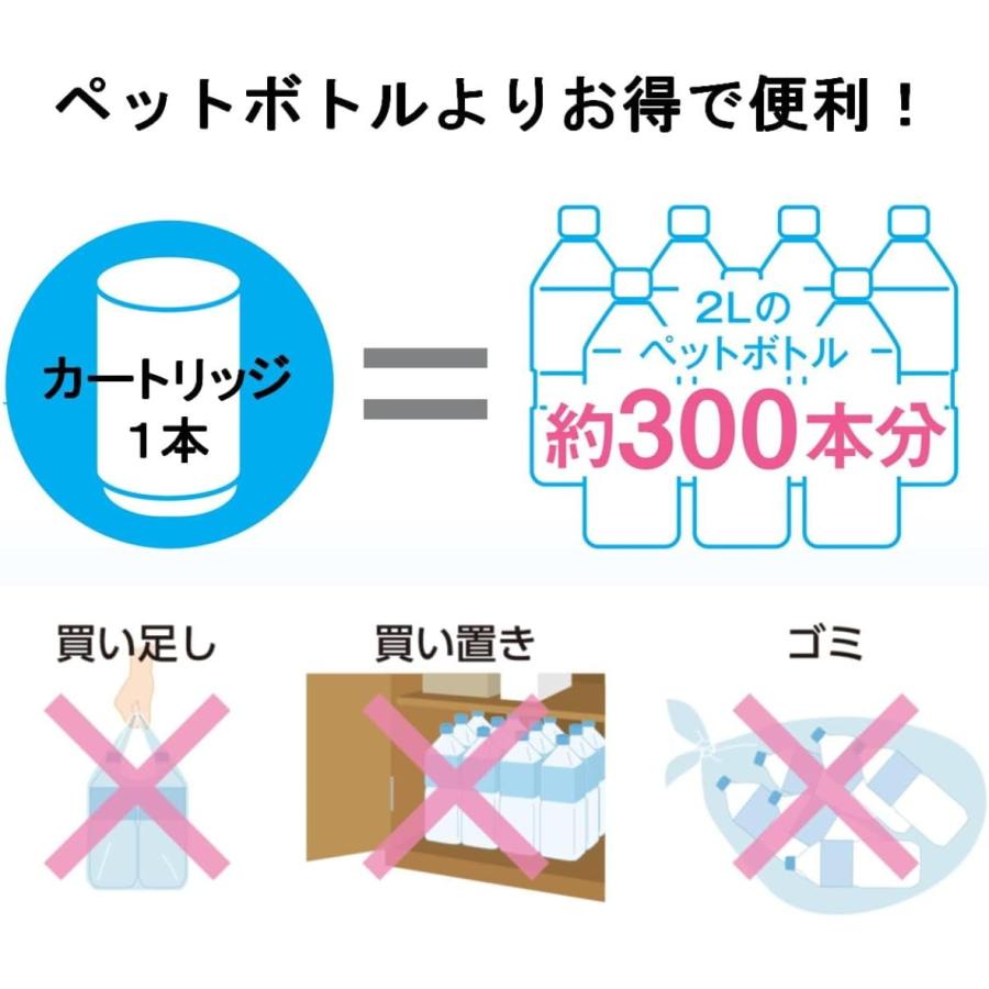 【安心保証】東レ トレビーノ MK207SLX カセッティ 浄水器 蛇口直結型 TORAY 高除去 時短 長持ち 液晶 節水 洗える カートリッジ付 新生活 ギフト | TORAY | 07