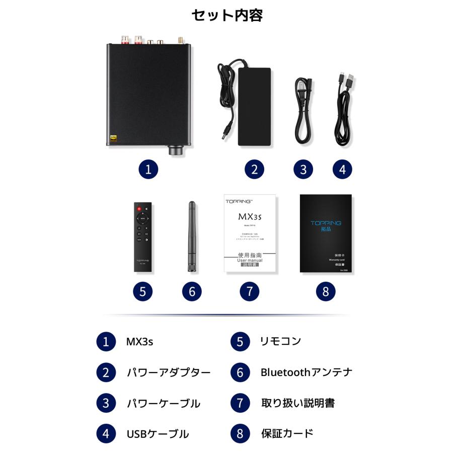 TOPPING トッピング MX3s クラス D パワーアンプ DAC ヘッドホン