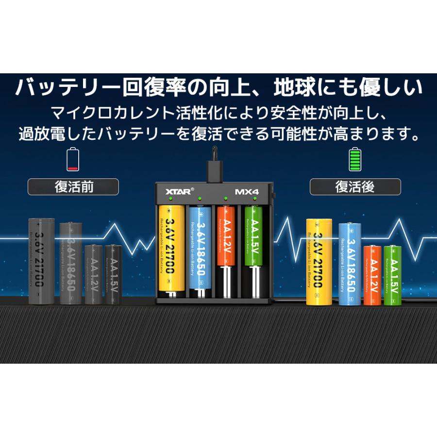 XTAR MX4 単三 単四形 リチウムイオン充電器 3.6/3.7Vリチウムイオン 1.2Vニッケル水素 単3 単4 LiFePO4 AA/AAA Mixシリーズ Type-c 入力 多種類充電 | XTAR | 03