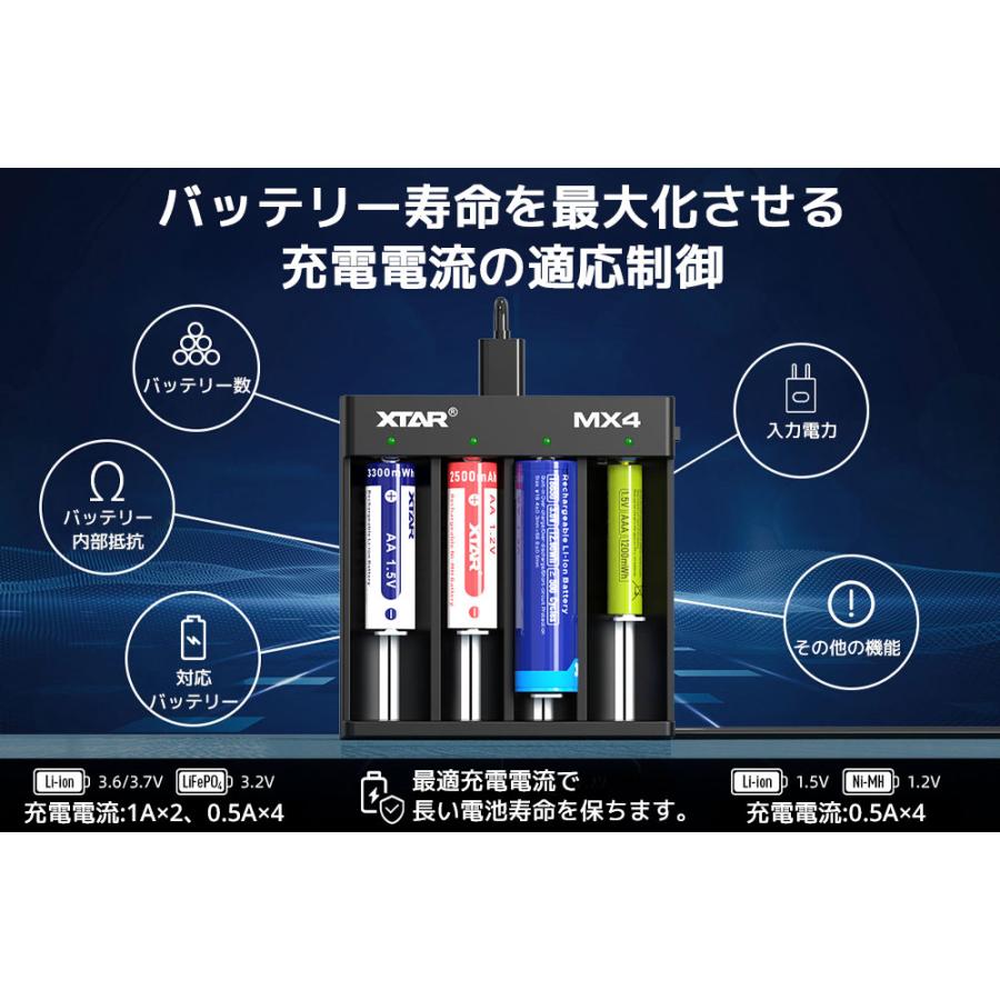 XTAR MX4 単三 単四形 リチウムイオン充電器 3.6/3.7Vリチウムイオン 1.2Vニッケル水素 単3 単4 LiFePO4 AA/AAA Mixシリーズ Type-c 入力 多種類充電 | XTAR | 04