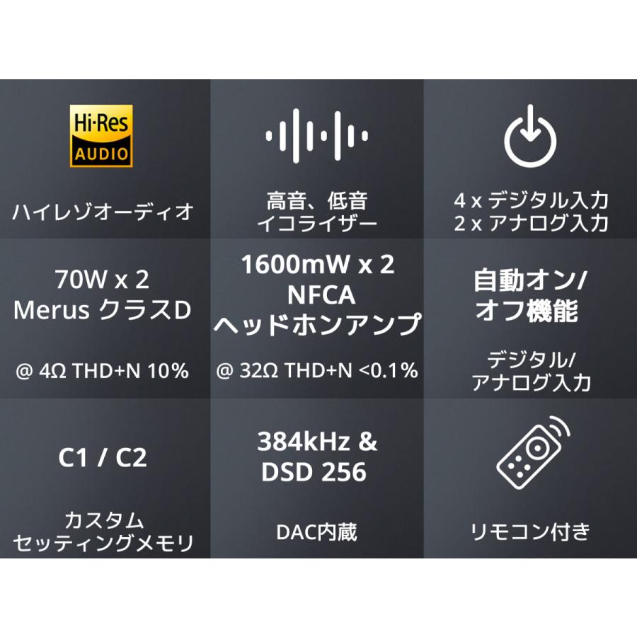 Topping トッピング MX5 クラスD パワーアンプ ヘッドホンアンプ プリメインアンプ DAC Bluetooth USB ハイレゾ バランス 高音質 ダック ヘッドフォン アンプ |  | 04