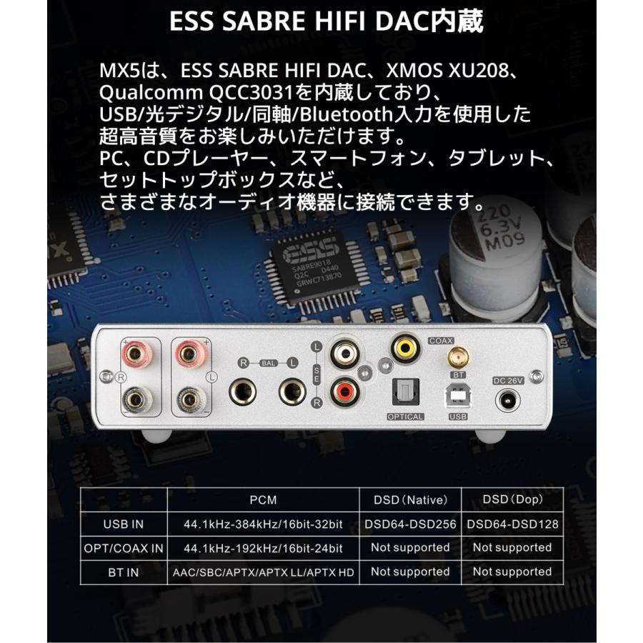 Topping MX5 プリメインアンプ/ヘッドホンアンプ Topping トッピング MX5 クラスD パワーアンプ ヘッドホンアンプ