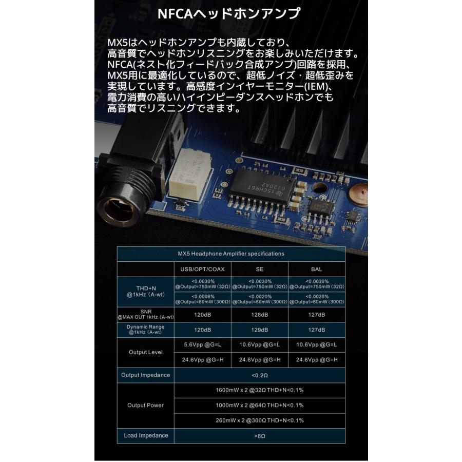 Topping トッピング MX5 クラスD パワーアンプ ヘッドホンアンプ プリメインアンプ DAC Bluetooth USB ハイレゾ バランス 高音質 ダック ヘッドフォン アンプ |  | 09