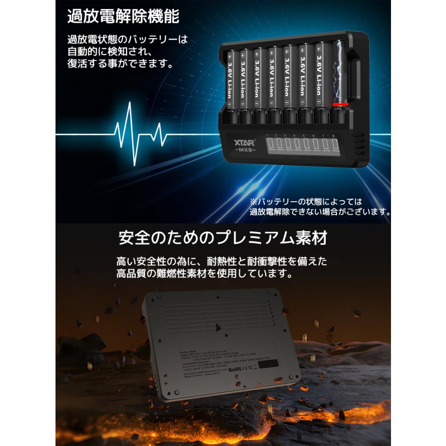 XTAR MX8 リチウムイオン電池 充電器 8本 エクスター 1.5V 3.6V 3.7V リチウムイオン 1.2V ニッケル水素 単三 単四 18650 21700 マルチサイズ 混合充電 電池 | XTAR | 05