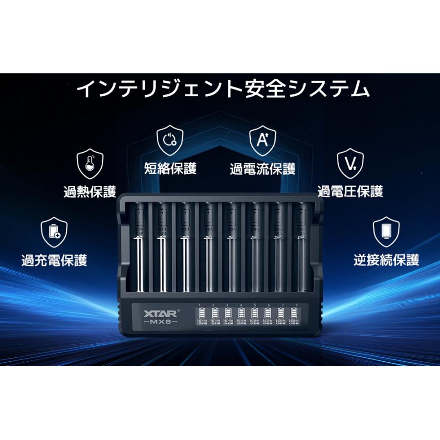 XTAR MX8 リチウムイオン電池 充電器 8本 エクスター 1.5V 3.6V 3.7V リチウムイオン 1.2V ニッケル水素 単三 単四 18650 21700 マルチサイズ 混合充電 電池 | XTAR | 06