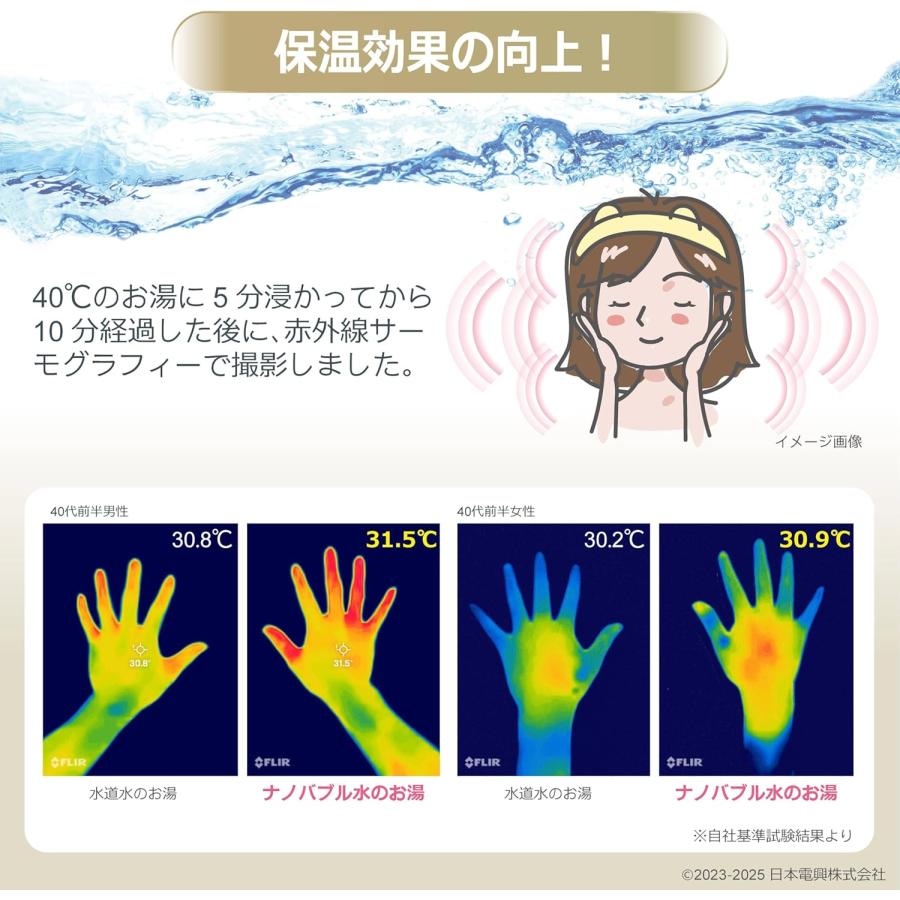 日本電興 シャワーヘッド用 ナノバブル発生キット ND-PRSH マイクロナノバブル シャワーヘッド 節水 洗浄力アップ 毛穴 汚れ 毛穴 洗浄 皮脂 よごれ 保温 保湿 | 日本電興 | 04