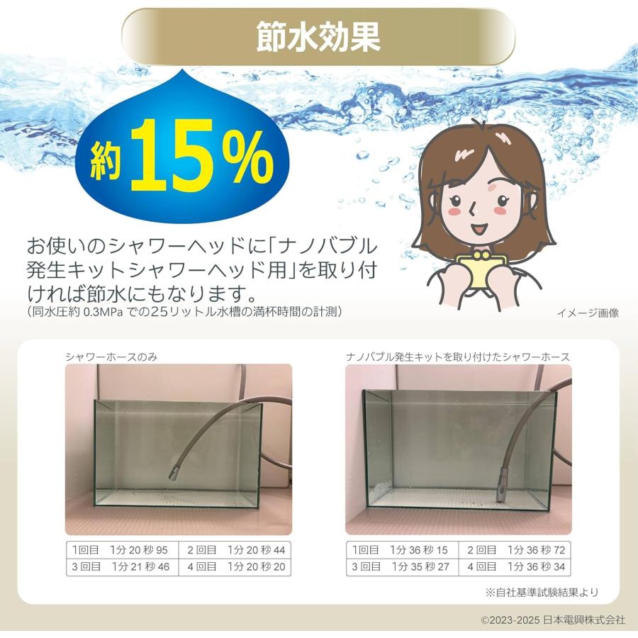日本電興 シャワーヘッド用 ナノバブル発生キット ND-PRSH マイクロナノバブル シャワーヘッド 節水 洗浄力アップ 毛穴 汚れ 毛穴 洗浄 皮脂 よごれ 保温 保湿 | 日本電興 | 06