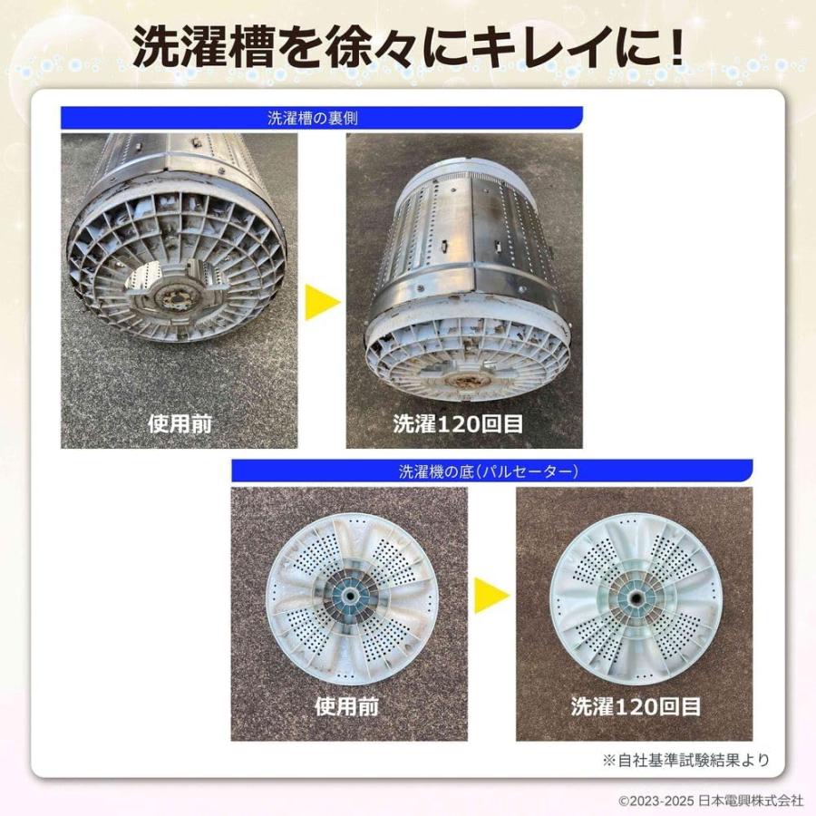 日本電興 ナノバブル発生キット PR 正規品 除去自動洗濯機用 日本製 タテ型洗濯機 ドラム式洗濯機 工具不要 簡単取付 ナノバブル カビ 汚れ除去 槽洗浄 ND-PRZS | 日本電興 | 10