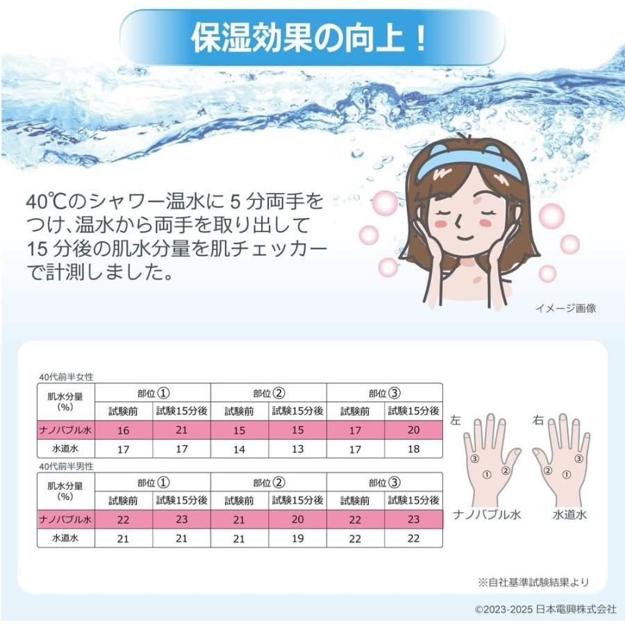 日本電興 シャワーヘッド用 ナノバブル発生キット ND-SESH マイクロナノバブル シャワーヘッド 節水 洗浄力アップ 毛穴 汚れ 毛穴 洗浄 皮脂 よごれ 保温 保湿 | 日本電興 | 08
