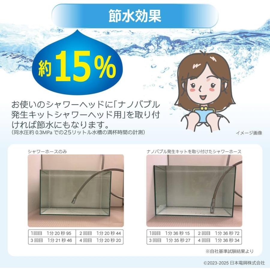 日本電興 シャワーヘッド用 ナノバブル発生キット ND-SESH マイクロナノバブル シャワーヘッド 節水 洗浄力アップ 毛穴 汚れ 毛穴 洗浄 皮脂 よごれ 保温 保湿 | 日本電興 | 09