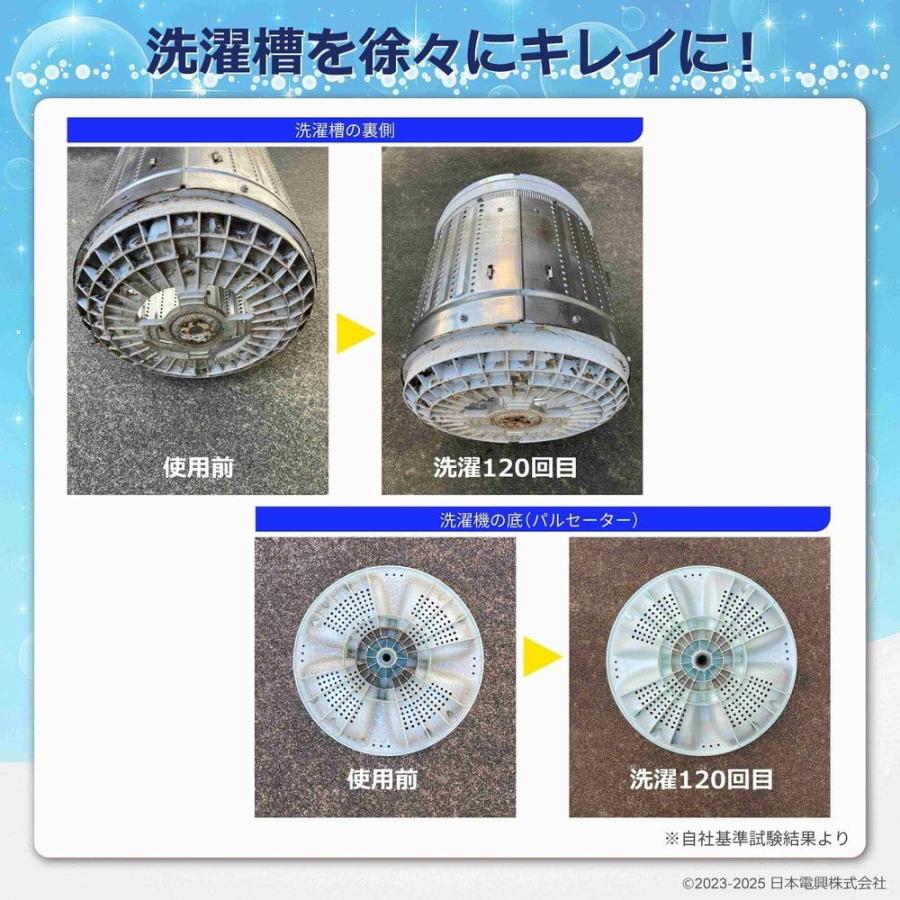 日本電興 全自動機洗濯機用 SE ナノバブル発生キット 正規品 日本製 タテ型洗濯機 ドラム式洗濯機 工具不要 簡単取付 ナノバブル カビ 汚れ除去 槽洗浄 ND-SEZS | 日本電興 | 10