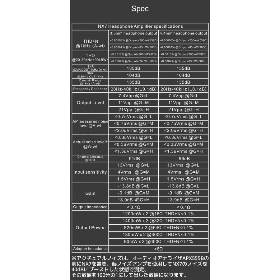 Topping トッピング NX7 ポータブルヘッドホンアンプ 3.5mm 4.4mm 出力 NFCA モジュール アンプ ポタアン  ポータブル ヘッドホンフォンアンプ 低ノイズ |  | 17